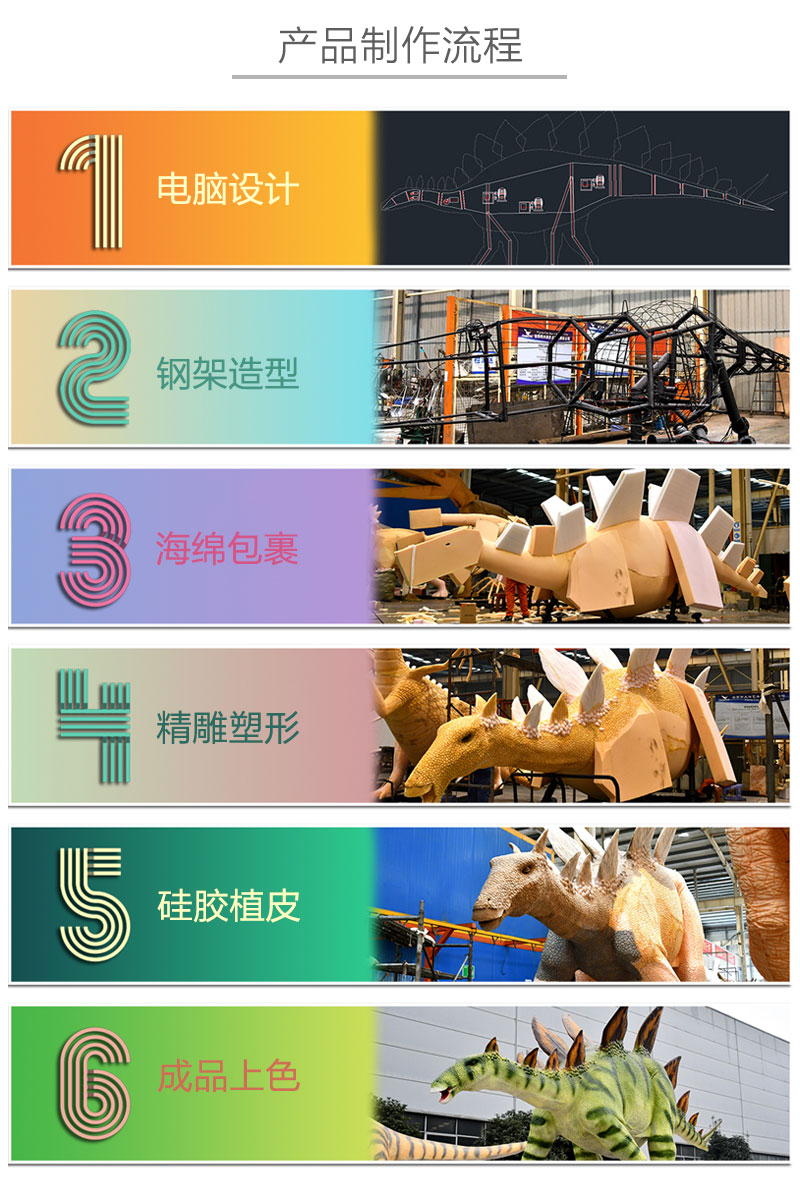 自貢大洋藝術,仿真恐龍制作工廠